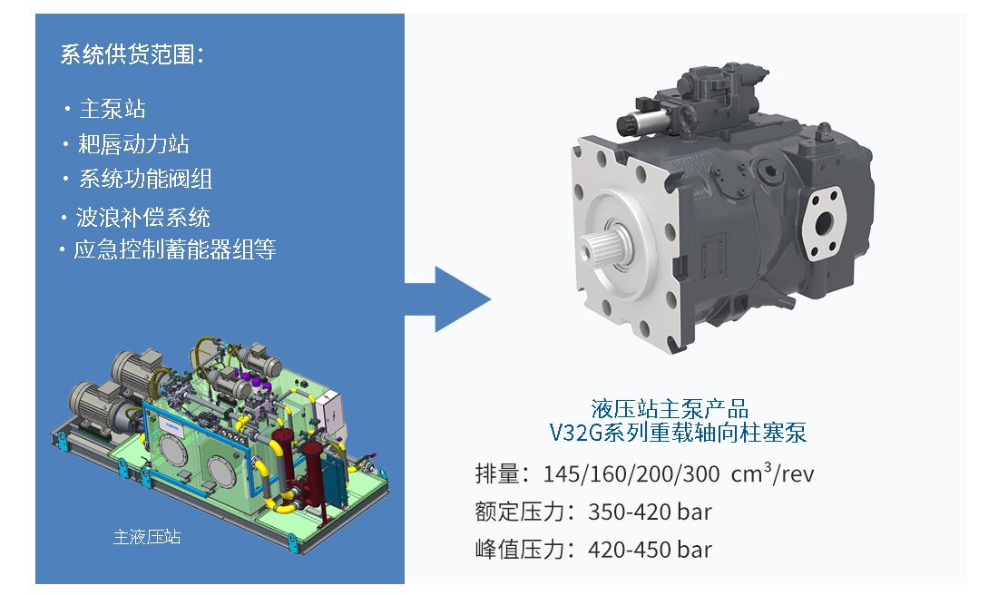 Dredger Promotion-йZ